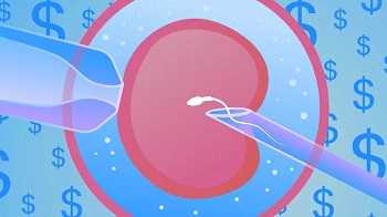 如果排卵正常为什么试管婴儿时还需要做促排卵呢？