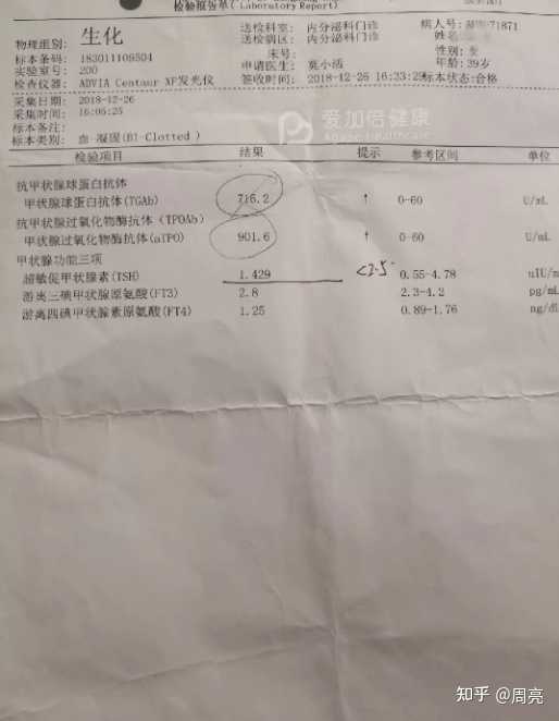 重庆北部妇产医院试管婴儿不成功不收费吗？,重庆市妇幼保健院黄国宁做三代