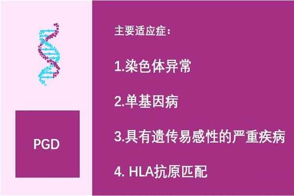 滁州借卵做试管注意的问题_重庆三代试管婴儿高龄生子